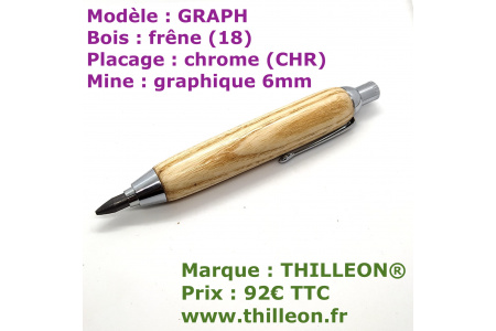 graph_frne_chr_stylo_artisanal_thilleon_horiz_orig